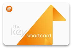 the key smartcard thameslink